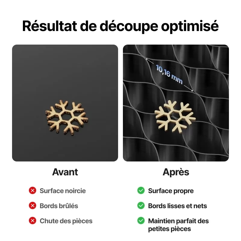 Panneau nid d'abeille | xTool P3