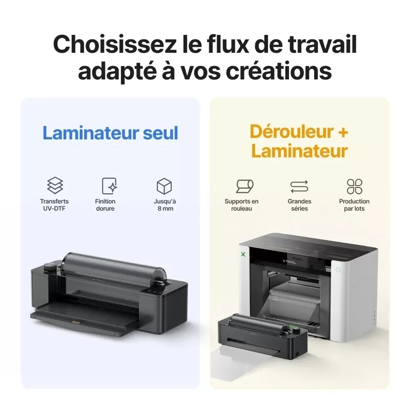 xTool Laminateur LM1 | O1 Omni Printer